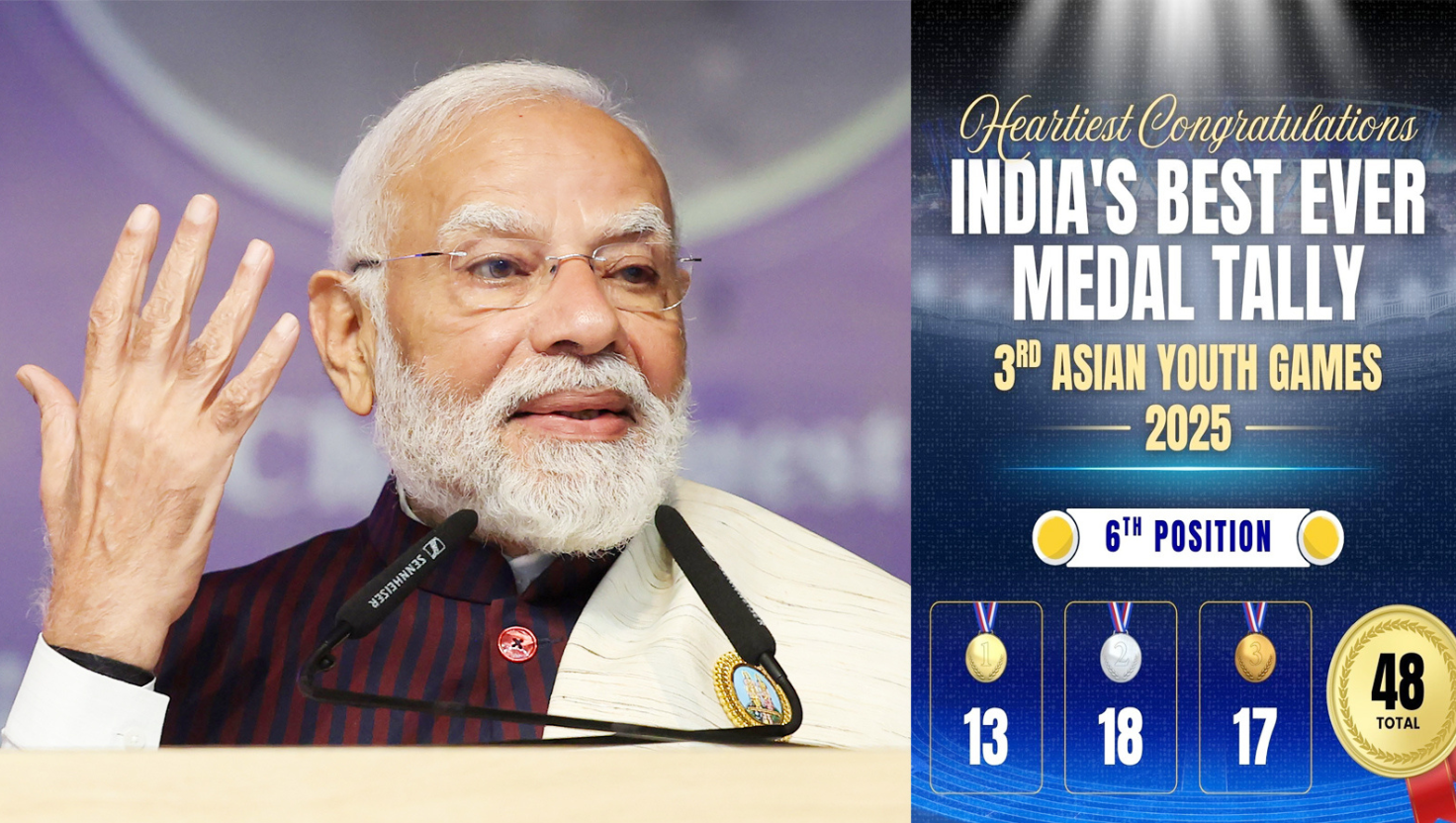 Asian Youth Games 2025