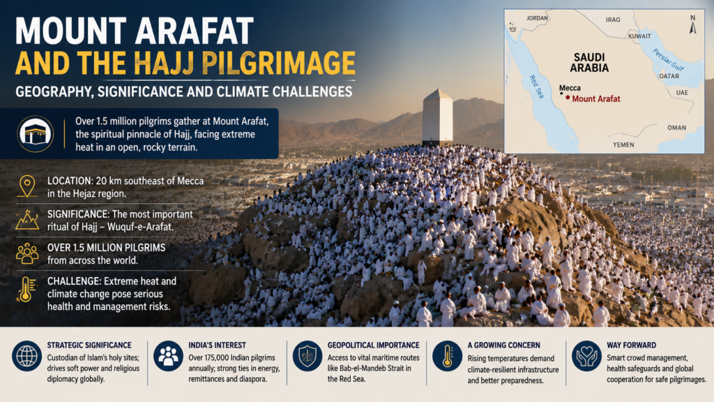 Mount Arafat: The Spiritual Heart of the Hajj Pilgrimage