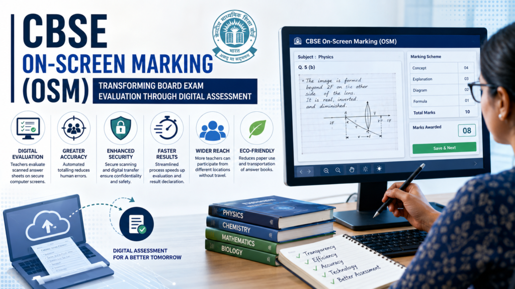 On-Screen Marking (OSM): The Future of CBSE Board Exam Assessment